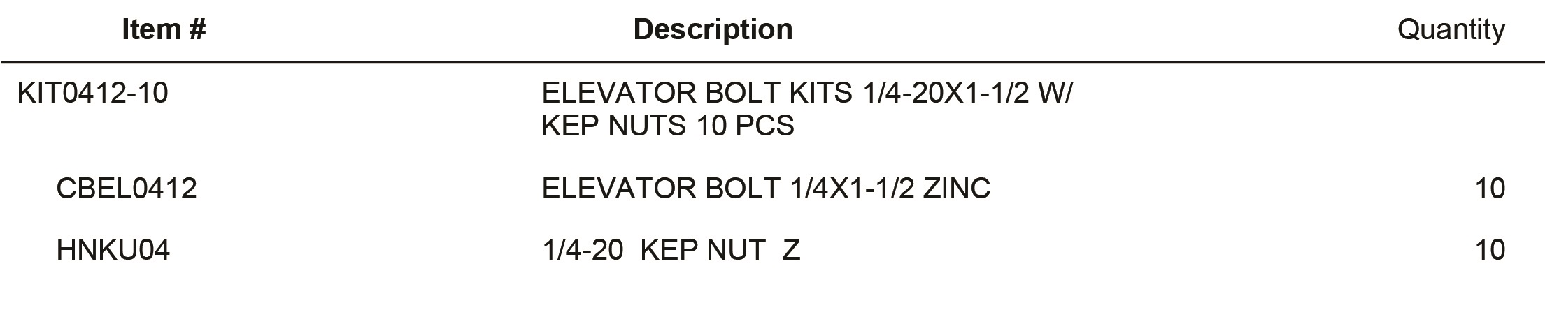 KIT0412-10 ELEVATOR BOLT KITS 1/4-20X1-1/2 W/ KEP NUTS 10 PCS