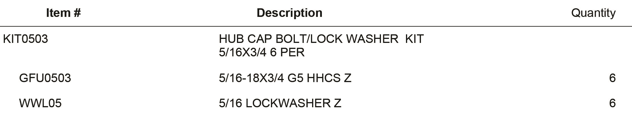 KIT0503 HUB CAP BOLT/LOCK WASHER  KIT 5/16X3/4 6 PER