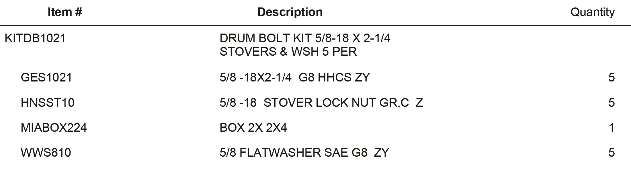 KITDB1021 DRUM BOLT KIT 5/8-18 X 2-1/4 STOVERS & WSH 5 PER