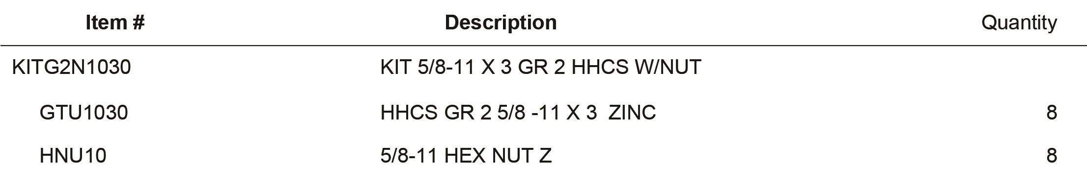 KITG2N1030 KIT 5/8-11 X 3 GR 2 HHCS W/NUT