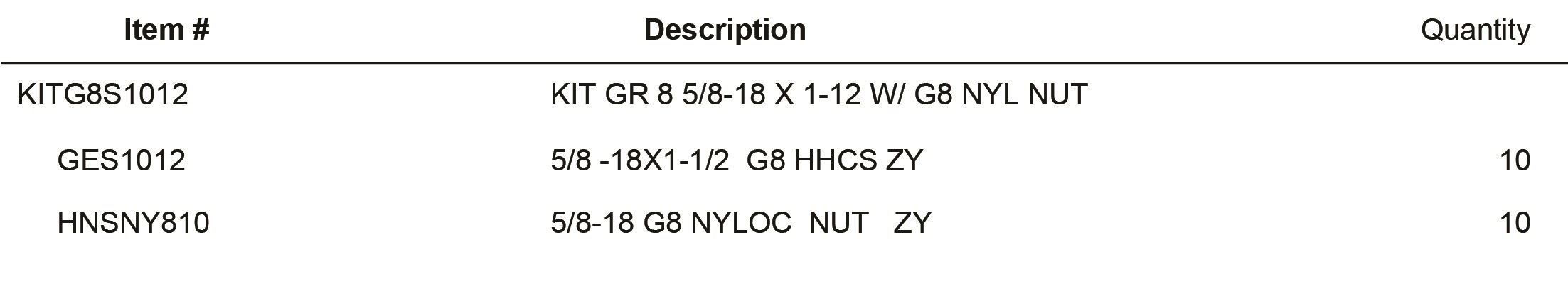 KITG8S1012 KIT GR 8 5/8-18 X 1-12 W/ G8 NYL NUT