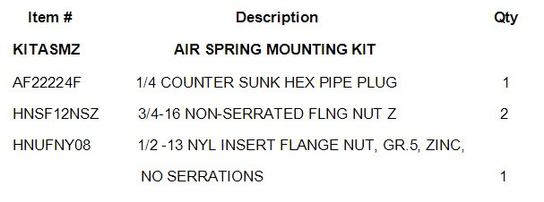 KITASMZ AIR SPRING MOUNTING KIT