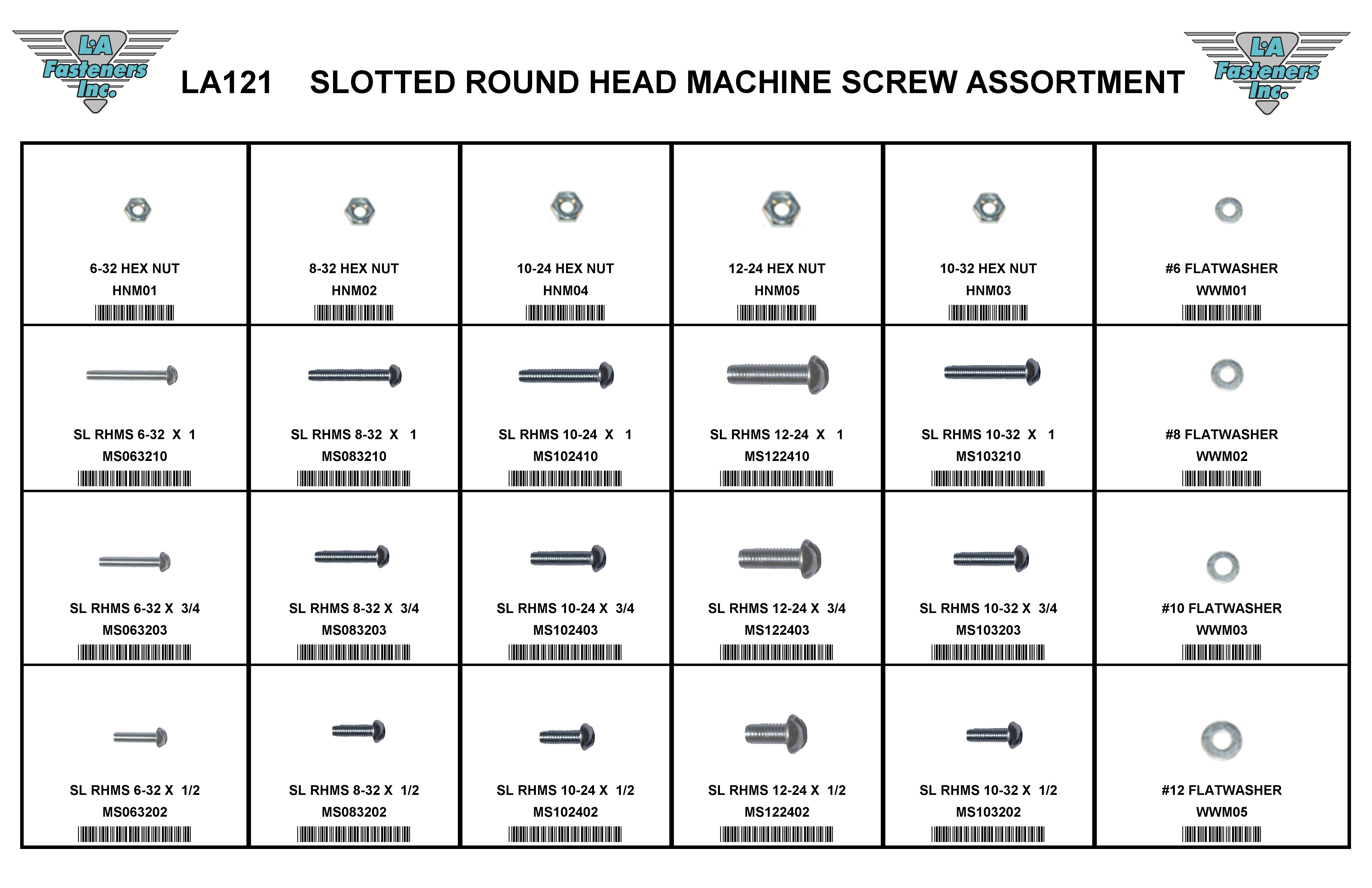 ASSORTMENT SL ROUND MACHINE SCREW