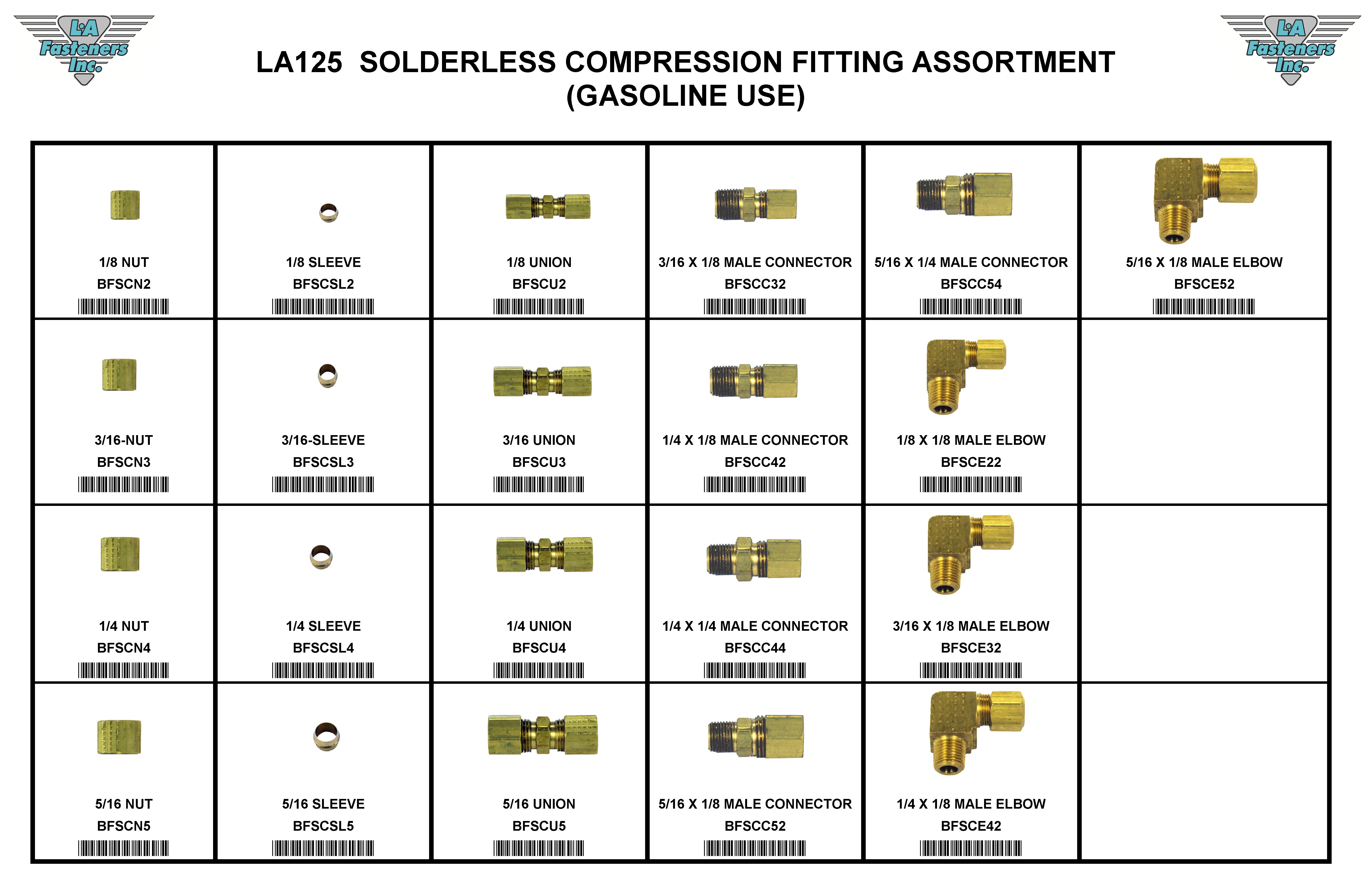 ASSORTMENTS-COMPRESSION FITTINGS