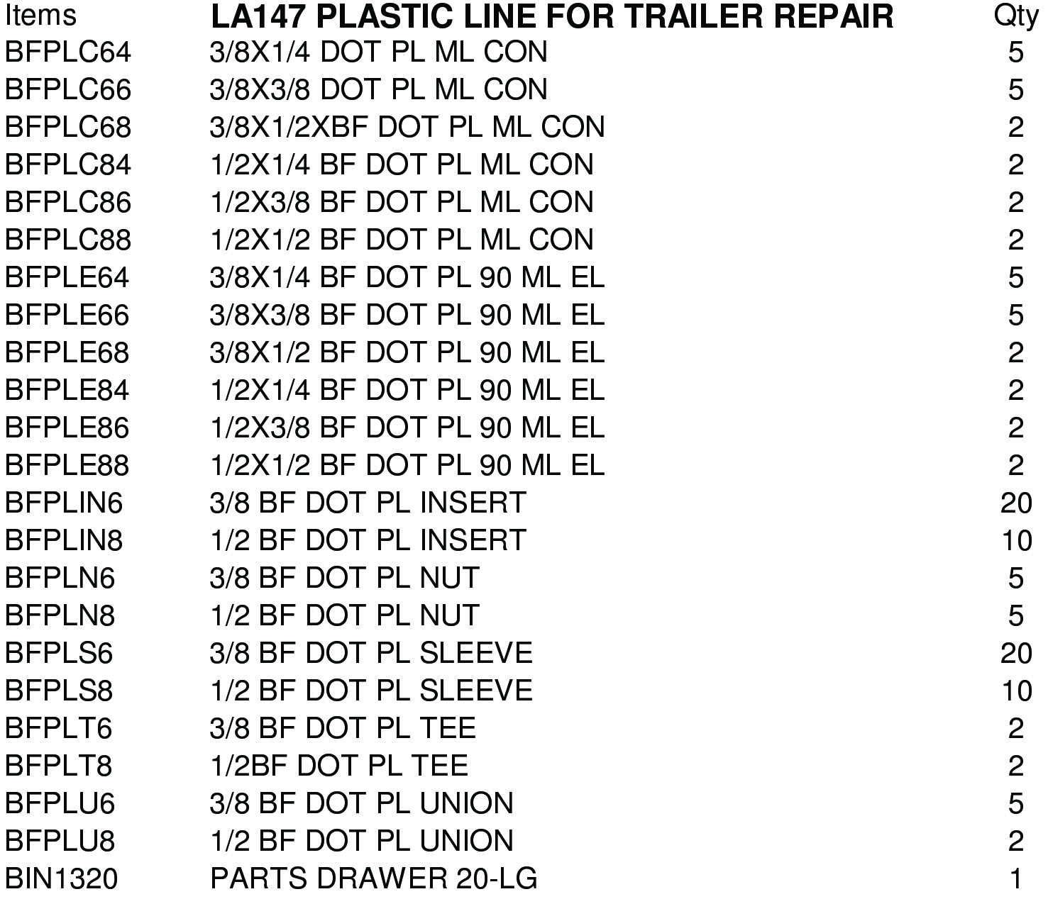 LA147 ASSORTMENTS-PLASTIC LINE FOR TRAILER REPAIR