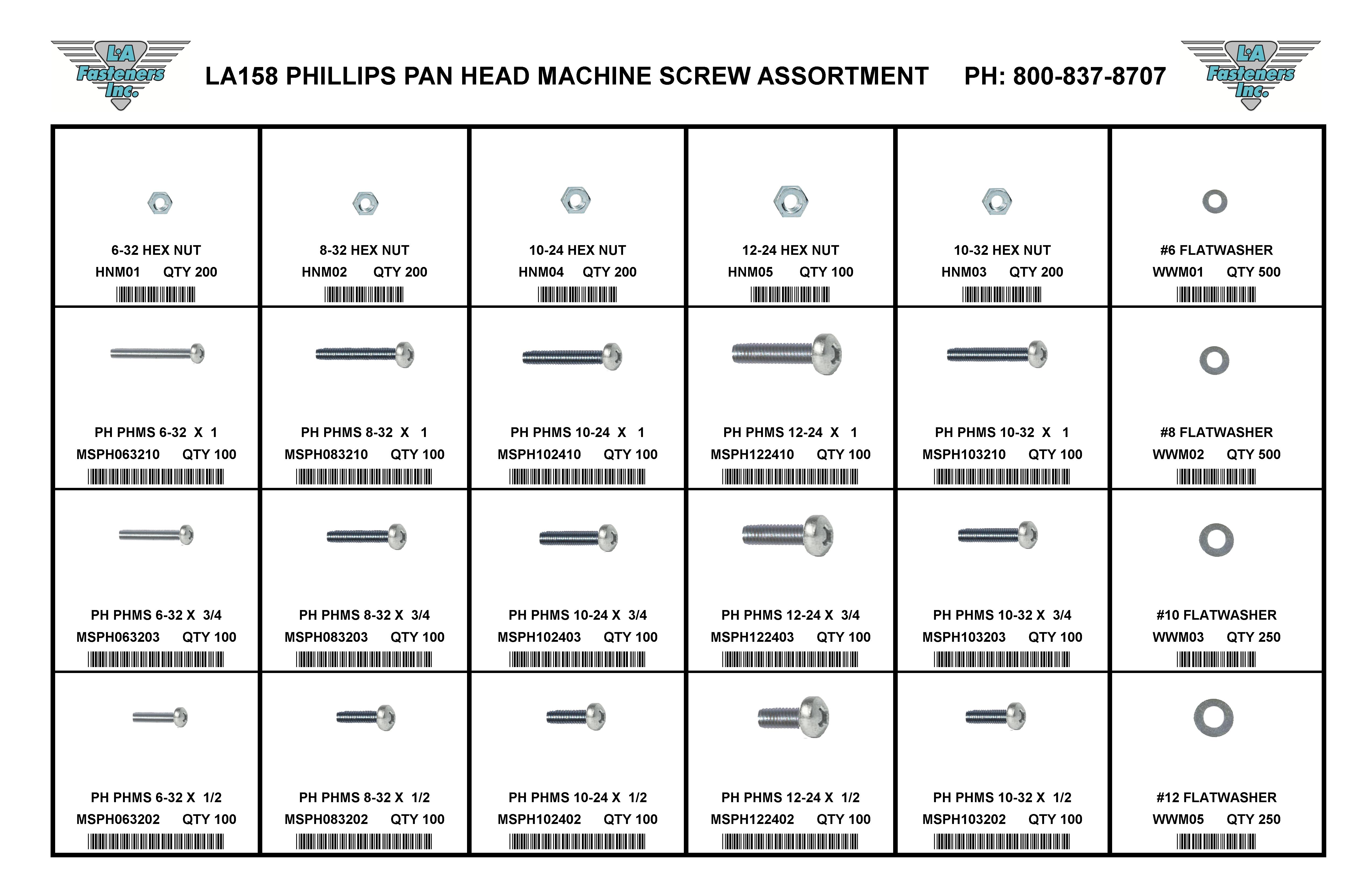 ASSORTMENT PHILLIPS PAN HD MS