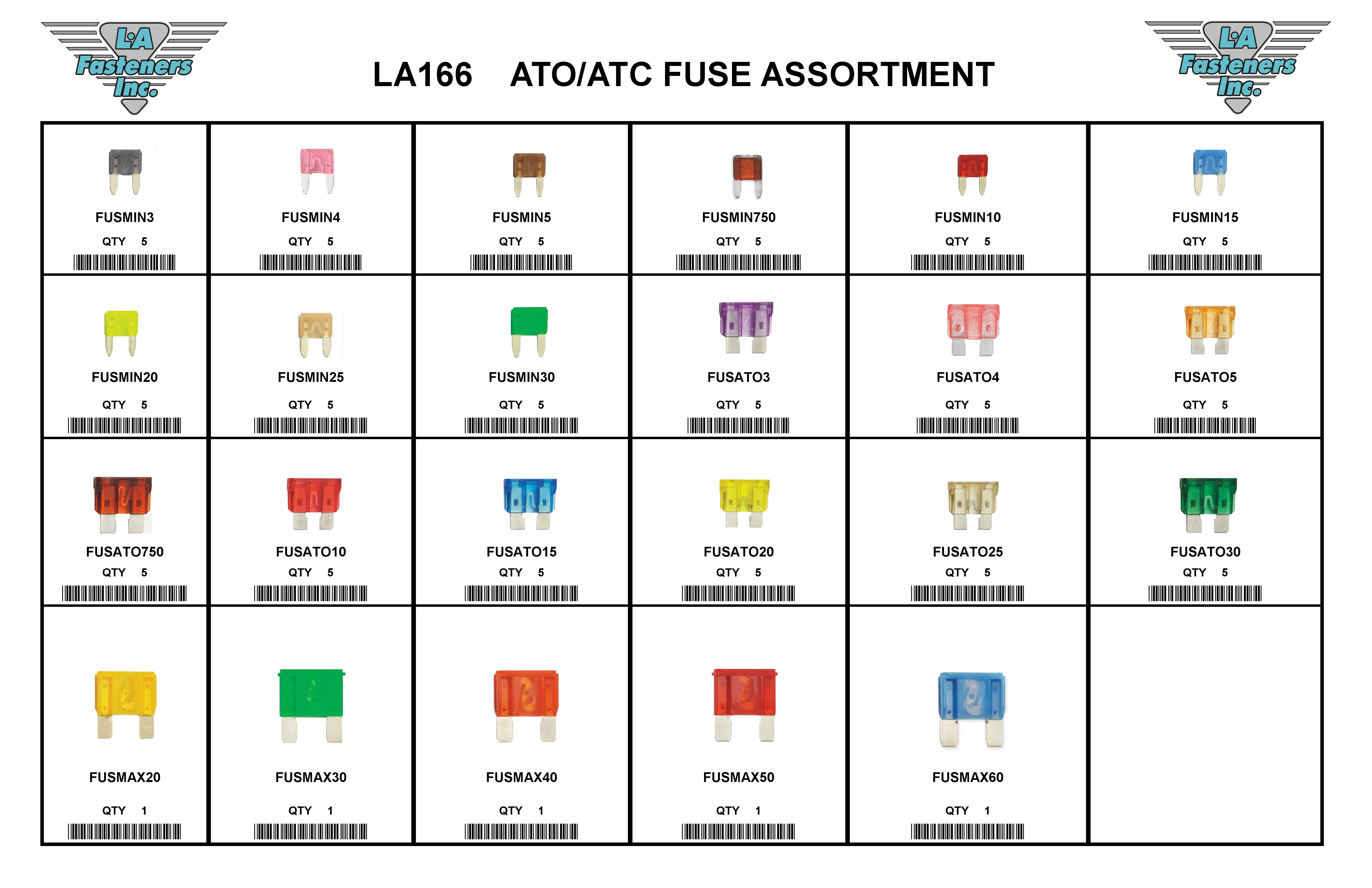 ASSORTMENT FUSE ATO - MIN -  MAX